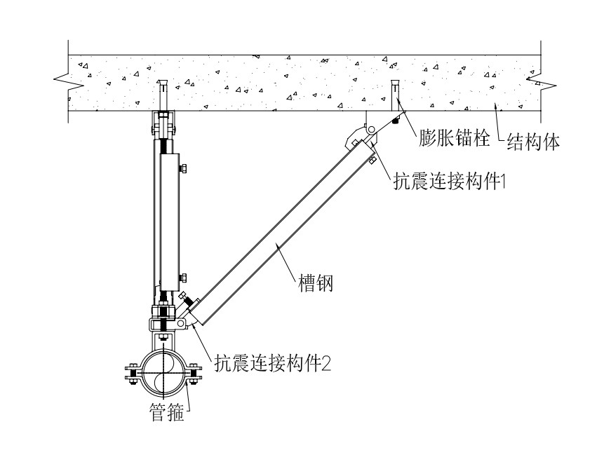 单管侧向+纵向抗震支架